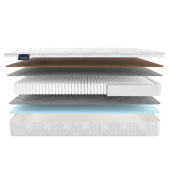 Матрас Formia описание