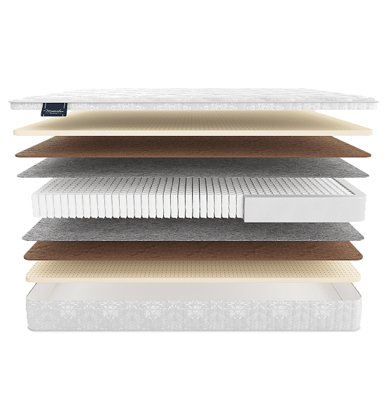 Матрас Elite описание